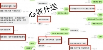 高雄微胖可愛 緊！！！